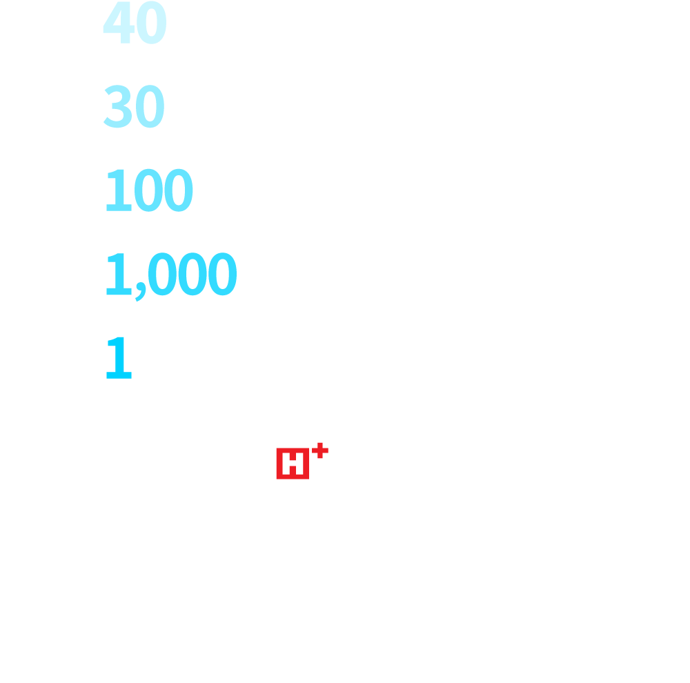 For Over 40 Years, Over 30 Departments, Over 100 Specialists, Over 1,000 Staff, The One things We Care Patient - Н+ Yangji Hospital Only Cares for The Patient. 